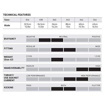Fins MARES AVANTI HC PRO FF Bílá 44 / 45