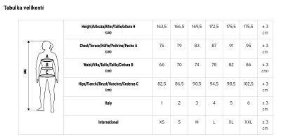HEAD OW MULTIX VS 2.5 LADY Kurzer Neoprenanzug – Damen XXL