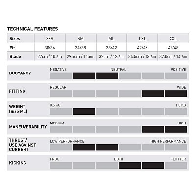 Mares Avanti Pure-X Strap Flossen Bílá XXL 46 - 48