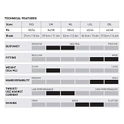Mares Avanti Pure-X Strap Flossen Žlutá LXL 42 - 46