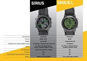 MARES SIRIUS L Tauchcomputer