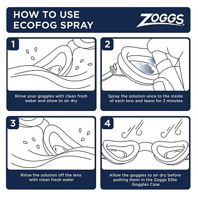 ZOGGS ECOFOG Antibeschlag-Gel (Antibeschlag)